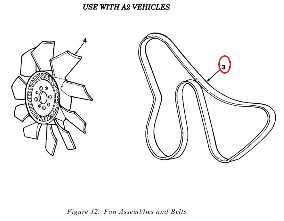 Hmmwv A Series Serpentine Belt